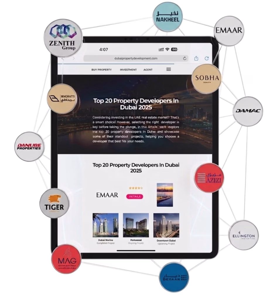 Dubai top real estate developers guide